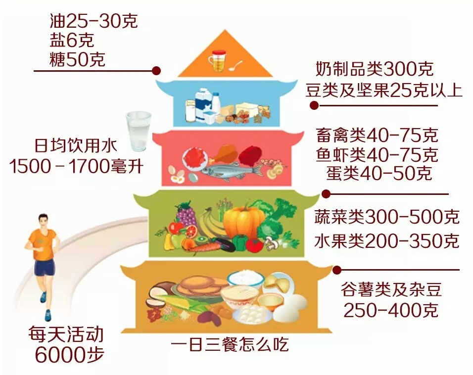没想到！奶粉中的“叶黄素”竟这么不简单……